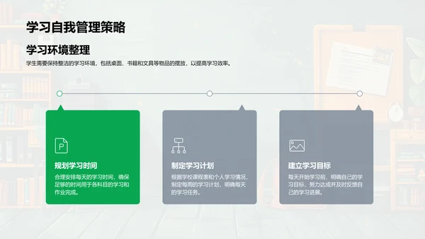 二年级学习引导PPT模板