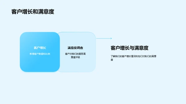 创新之路 保险新纪元