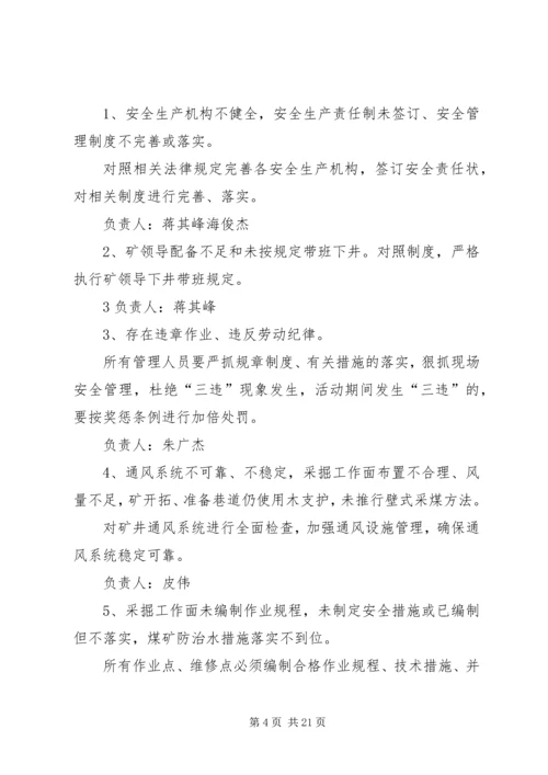 二矿打非治违专项行动实施方案.docx