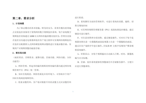 办公大楼智能监控系统技术方案.docx