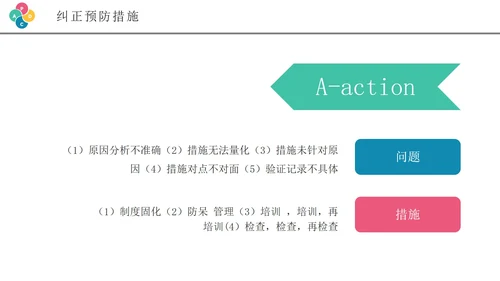 彩色创意商务风pdca循环管理企业培训PPT模板