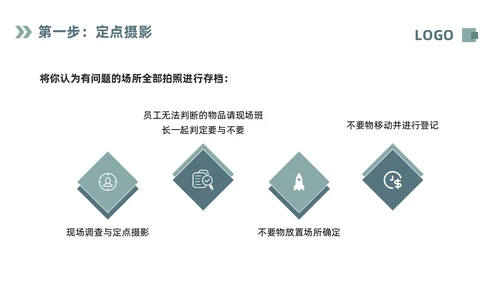 深色简约现场6S目视化改善PPT模板宣传PPT动态PPT6S管理培训