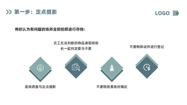深色简约现场6S目视化改善PPT模板宣传PPT动态PPT6S管理培训