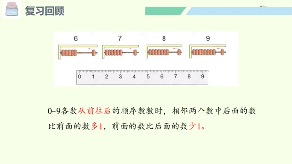 （2024年新版）人教版数学一年级上册2.1.4 练一练课件 (共22张PPT)