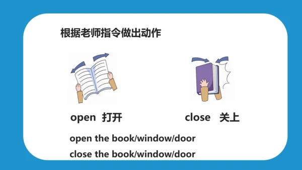 Unit 1 In class(复习课件)-2023-2024学年三年级英语下学期期中核心考点集训