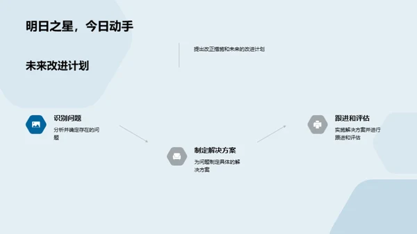 逐梦游戏行业