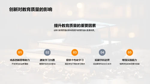 大学教育改革探讨