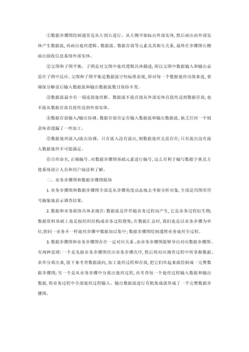 业务作业流程图与数据作业流程图的比较.docx