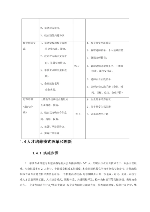 专业内涵建设实施专项方案.docx