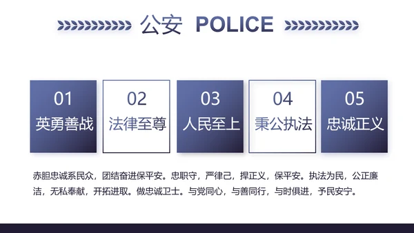 蓝色公安警察年终工作总结述职报告动态PPT