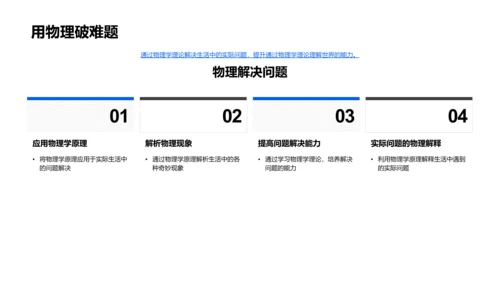 物理学与日常生活PPT模板