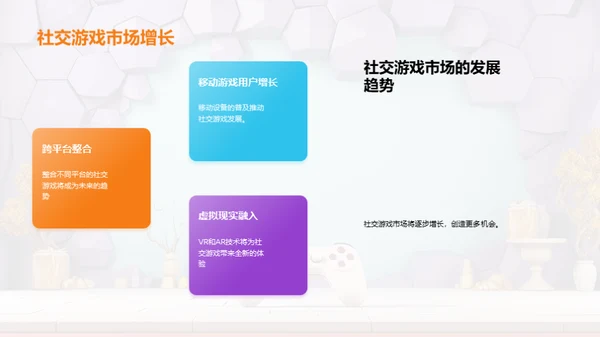 游戏娱乐行业的社交游戏趋势