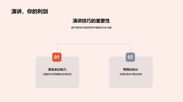 精进演讲技巧