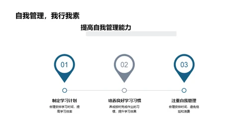 新生校园飞跃指南