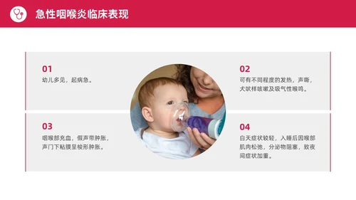 红色水彩简约商务急性咽喉护理查房培训PPT课件