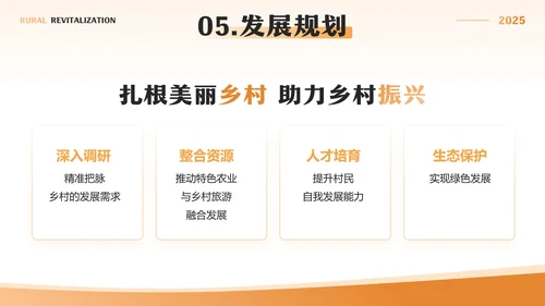 橙色简约风暑假社会实践三下乡报告PPT模板