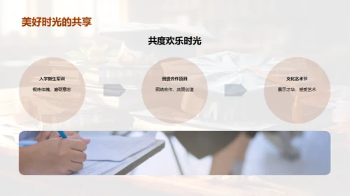 成长的轨迹