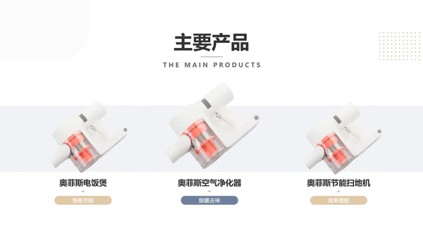 简约风白色电器产品介绍PPT