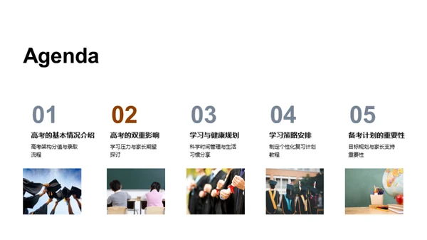 高考全面攻略