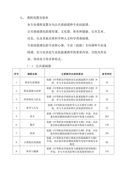 中等职业学校音乐专业教学标准