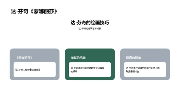 艺术历程的演变探索