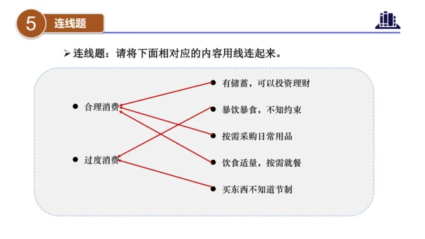 第二单元（复习课件）-四年级道德与法治下学期期末核心考点集训（统编版）