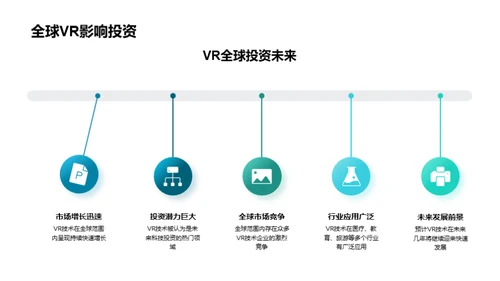 探索未来-极光VR新品发布