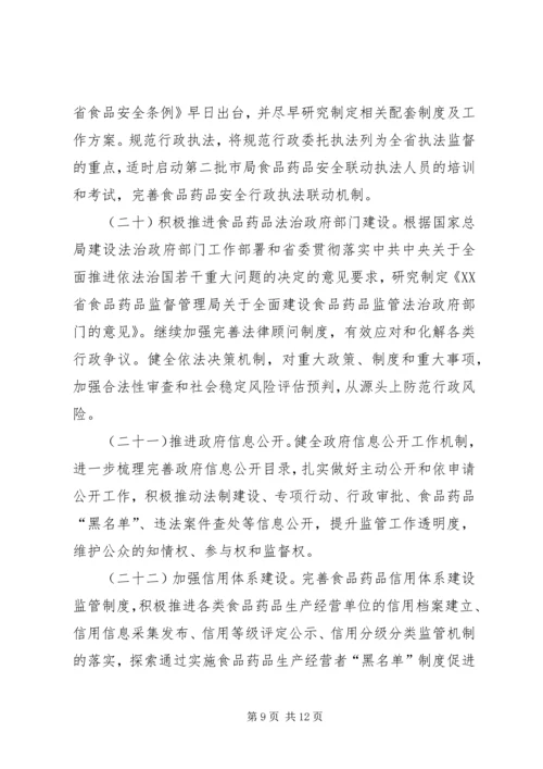 召开全县食品药品监管工作会简报 (4).docx