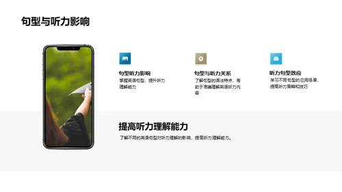 英语高效句型掌握