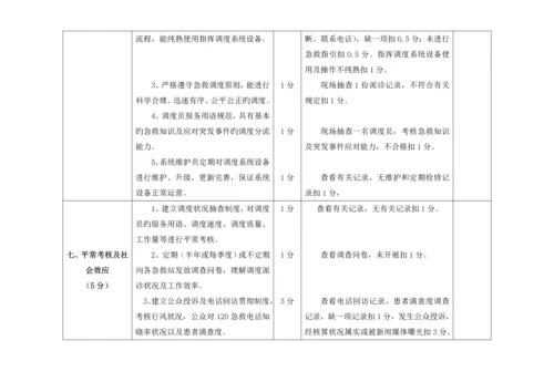 河南省市县级急救指挥中心绩效考评标准细则.docx