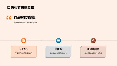 探索四年级学习旅程