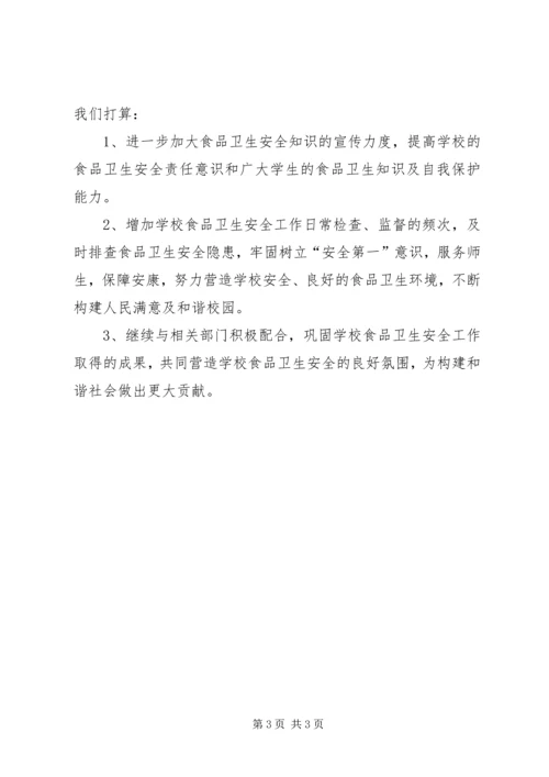 学校食品卫生工作自查报告 (2).docx