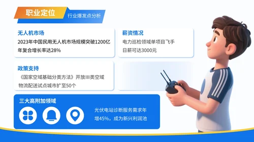 蓝色3D风职业生涯规划无人机