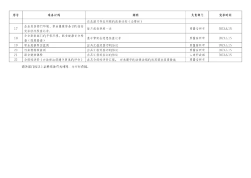 公司环境与职业健康安全管理体系内审准备材料.docx