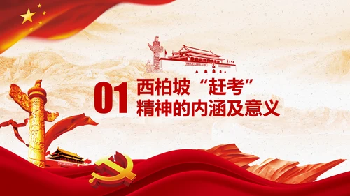 新时代学习弘扬西柏坡精神赶考精神PPT
