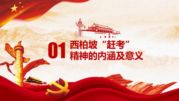 新时代学习弘扬西柏坡精神赶考精神PPT