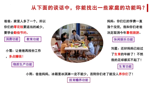 4.1 家的意味 课件(共22张PPT)