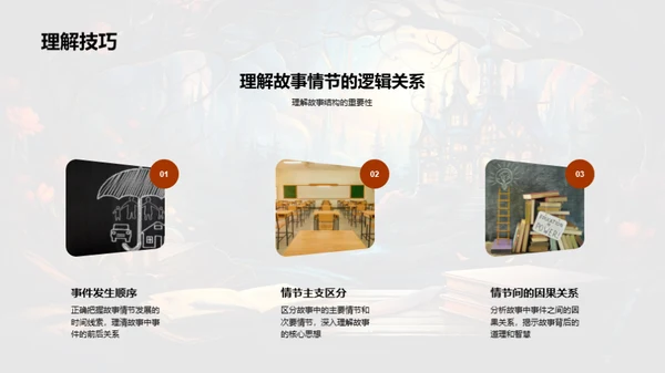 儿童文学之旅