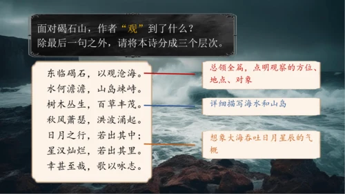 4《古代诗歌四首》观沧海 课件