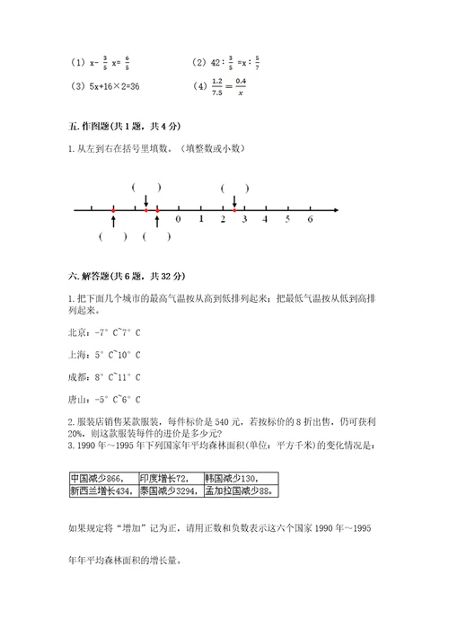 沧州市海兴县六年级下册数学期末测试卷带精品答案