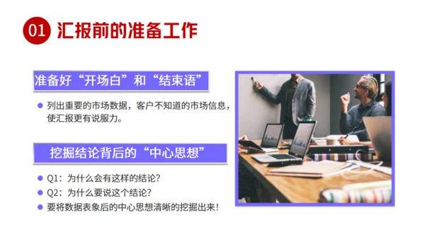 职场汇报工作技巧通用PPT课件模板