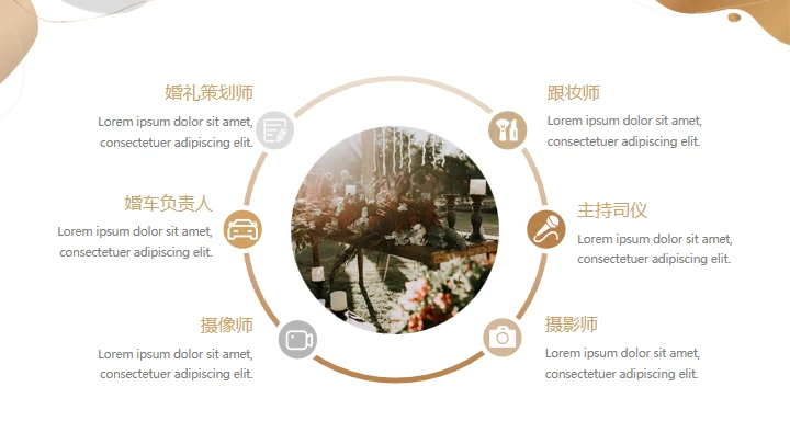 Happy Wedding婚礼风通用PPT模板