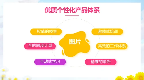致青春筑梦青春无奋斗梦想起航PPT