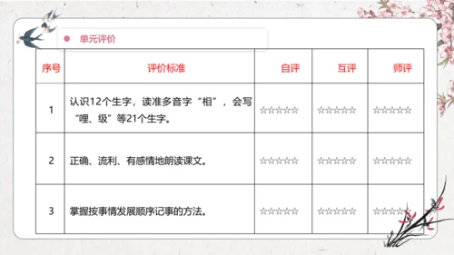 第5单元 导读课第1课时 教学设计 课件