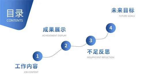 多页简约商务风目录图表合集PPT模板