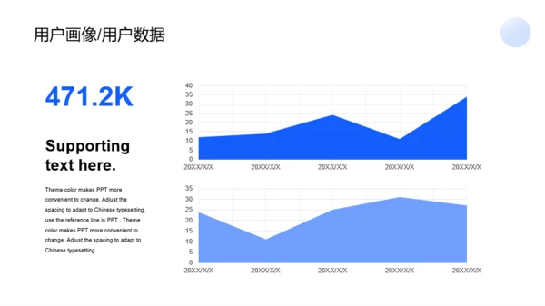 蓝色科技行业商业计划书PPT模板