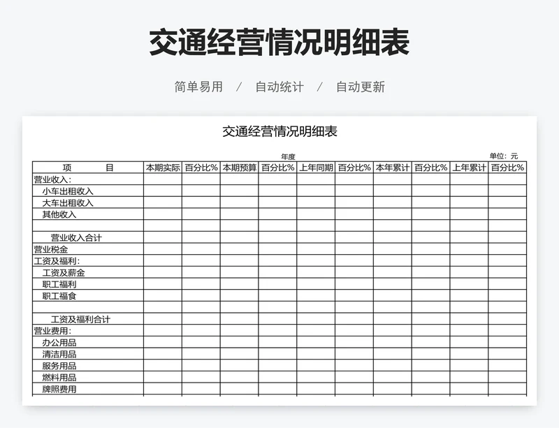 交通经营情况明细表