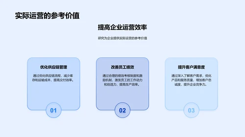 开题报告-管理学研究