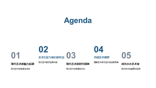 探秘现代艺术