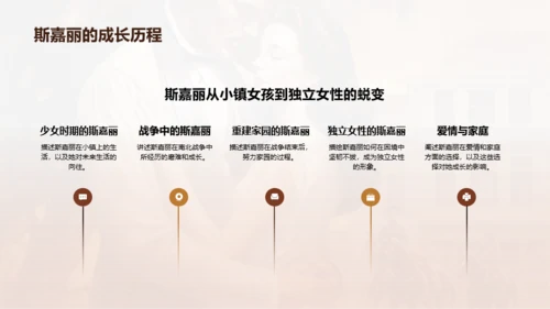 黄色复古读书笔记飘培训课件PPT模板